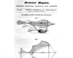 Изобретение самолета братьев райт